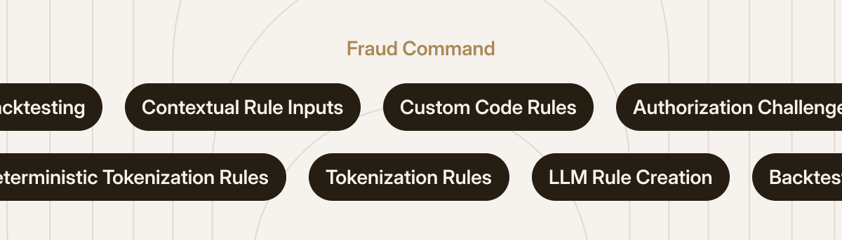 Fraud Command feature overview showing Backtesting, Contextual Rule Inputs, Custom Code Rules, Authorization Challenges, Tokenization Rules, LLM Rule Creation, and more